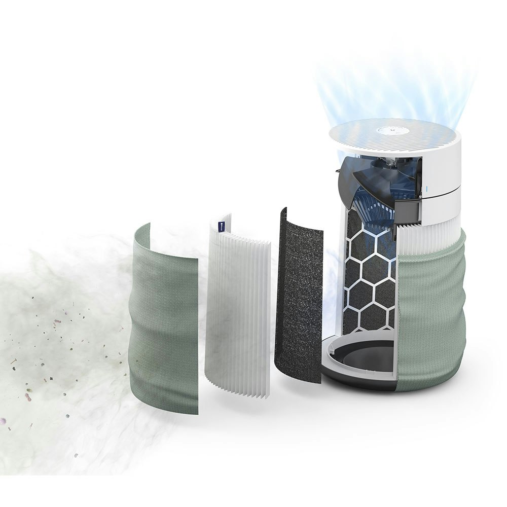 HEPASilent Filtration