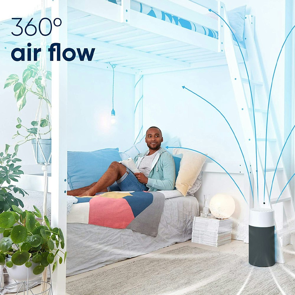 Blueair Joy S Air Purifier 360 Airflow