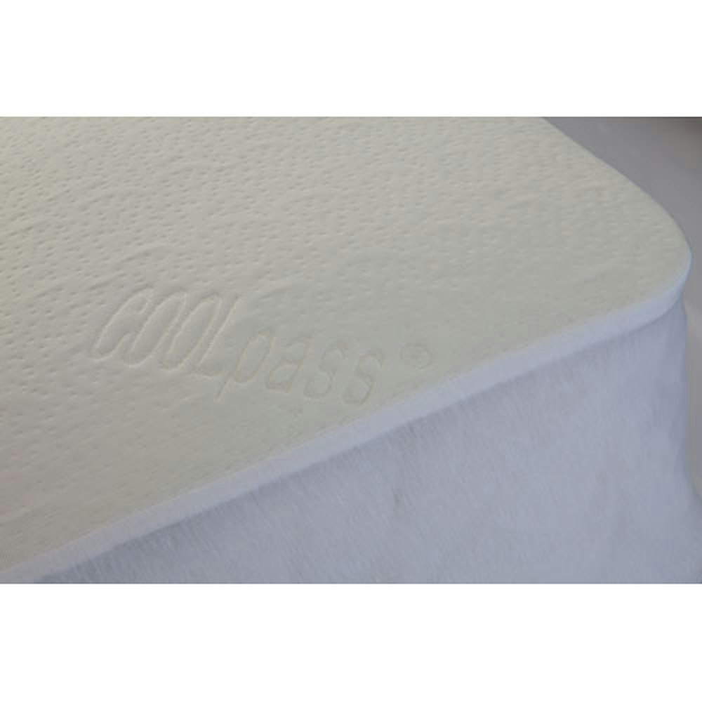 Bambi Coolpass Mattress Protector  Detail
