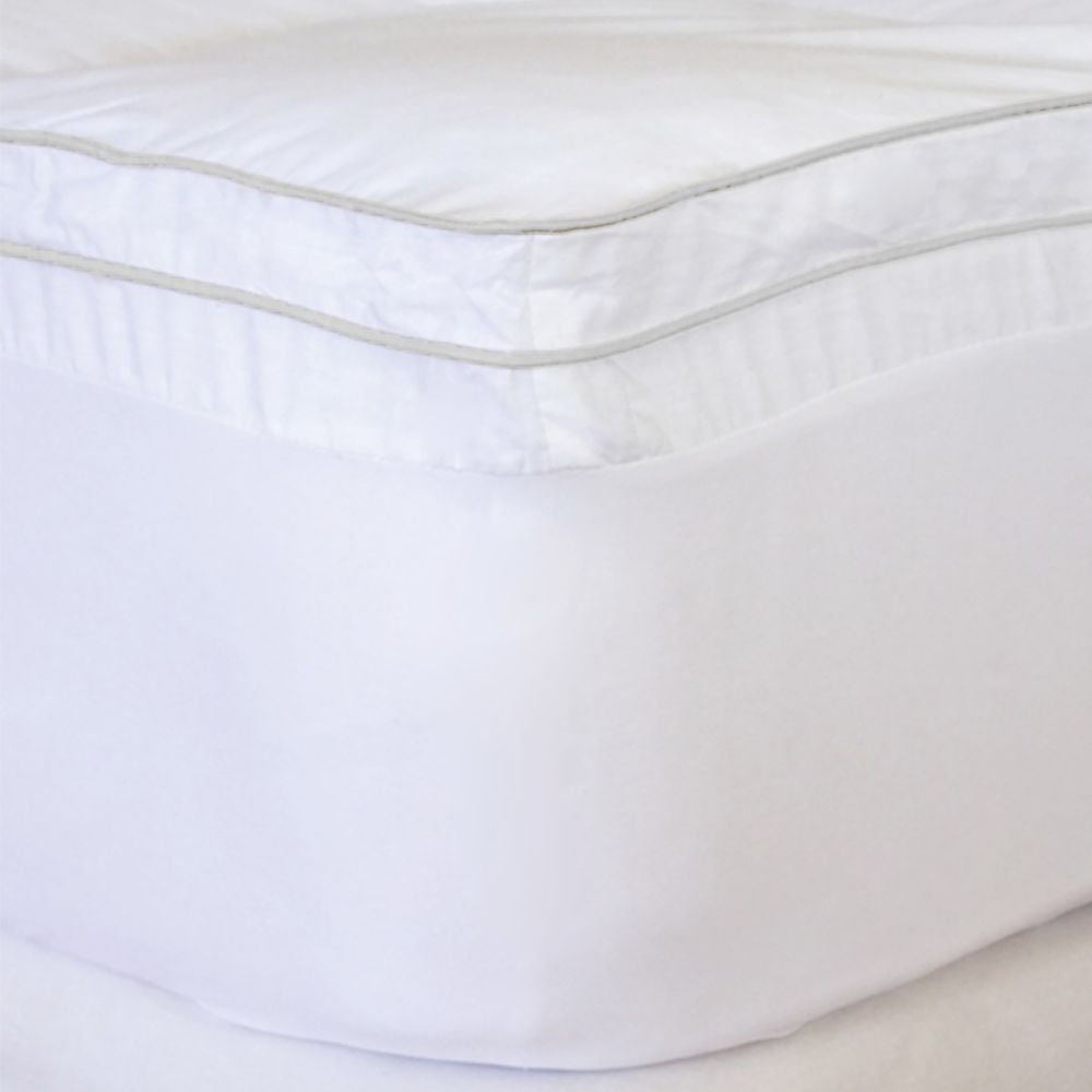 softest mattress available