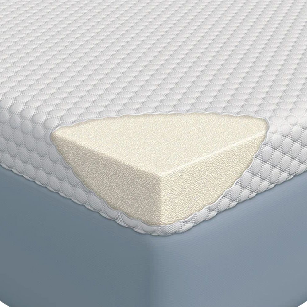 pocket coil mattress topper