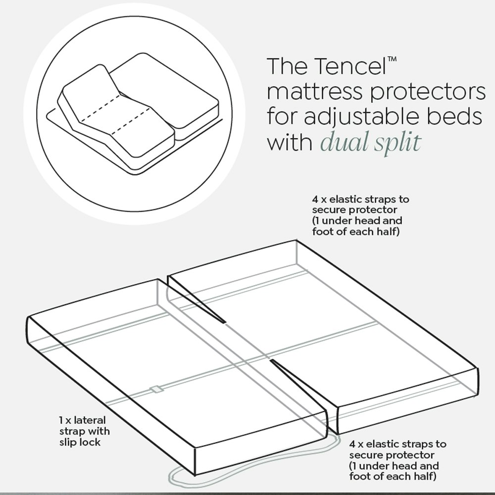 Protect-A-Bed Adapta Dual Split Tencel Jersey Mattress Protector