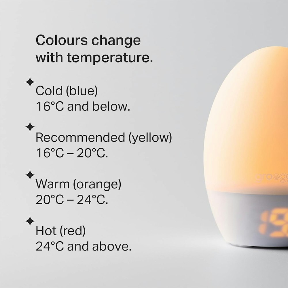 Tommee Tippee Groegg 2 Baby Nursery Room Temperature Digital Thermometer Colour Changing Feature