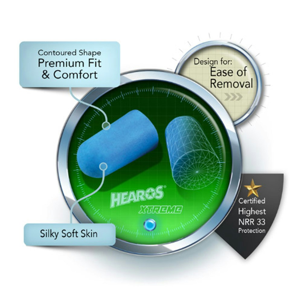 Hearos Xtreme Protection Series Foam Ear Plugs Features