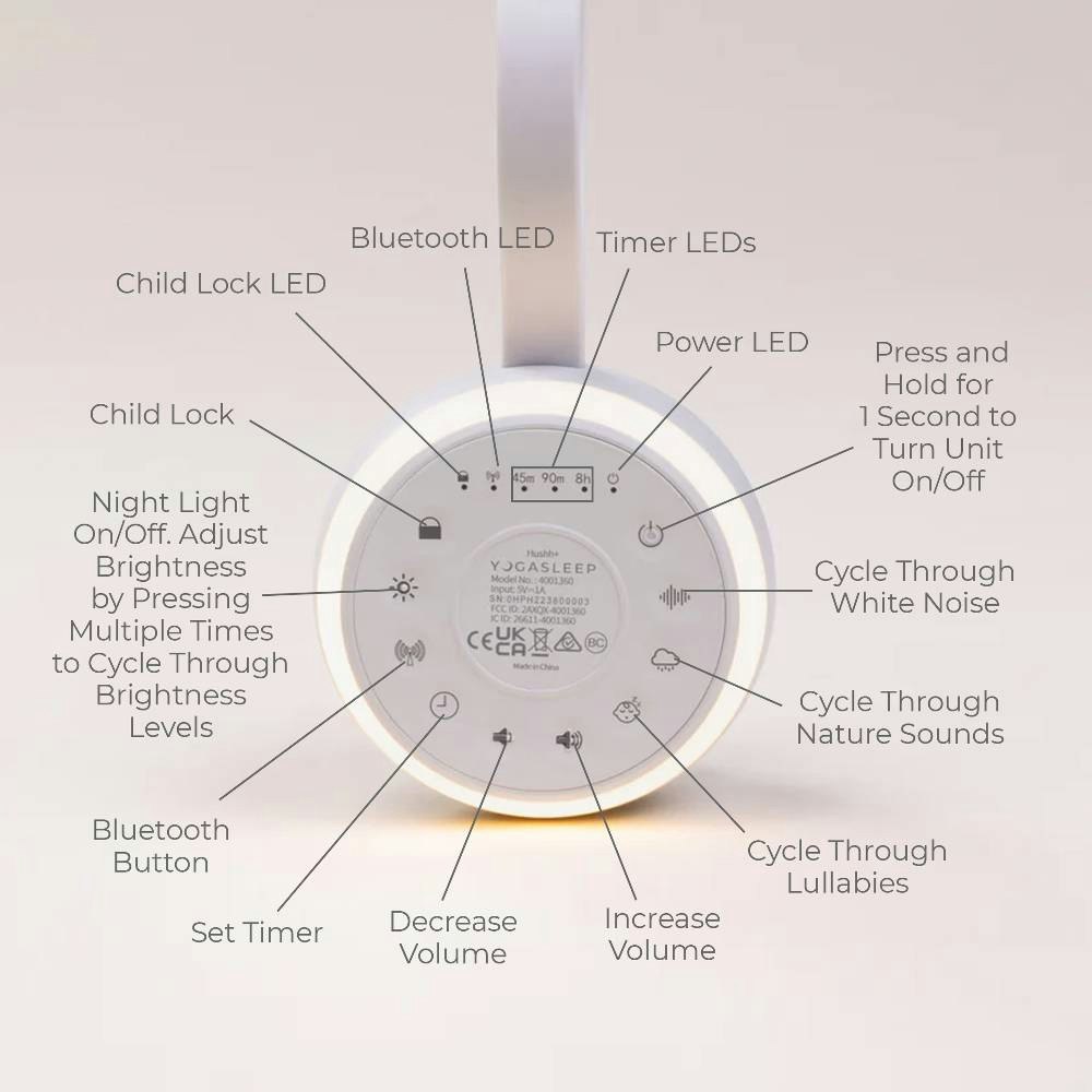 Marpac Yogasleep Hushh+ Travel Baby Sound Machine
