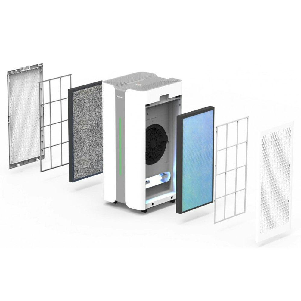 6 Stage Purification System