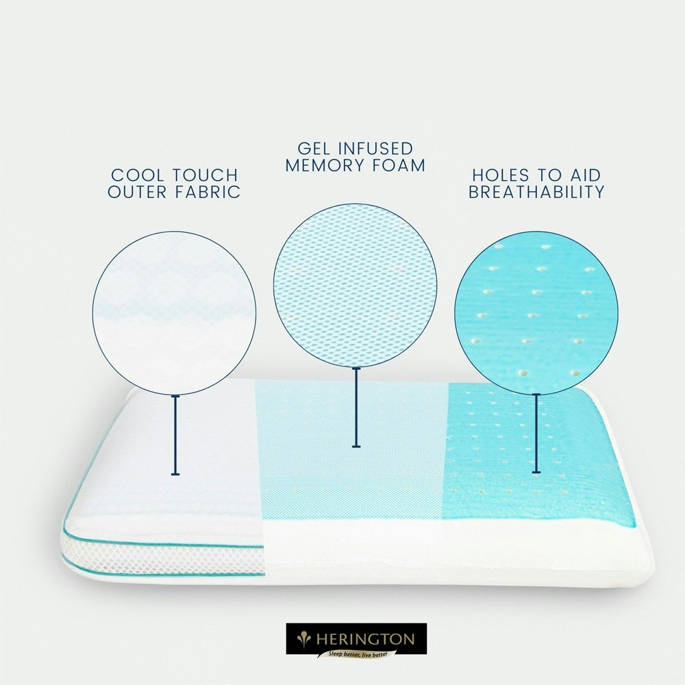 Herington Reversible Cool Gel Memory Foam Pillow