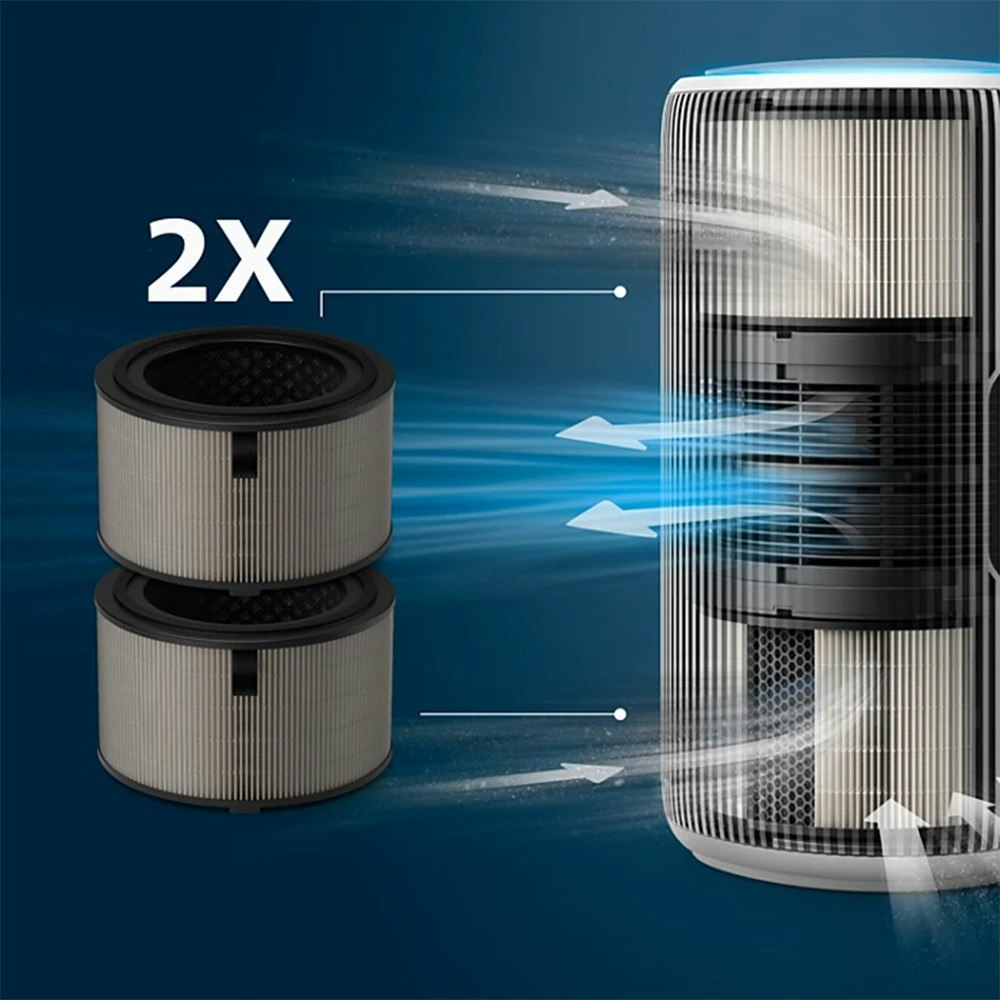 Product comes in box of 2 filters