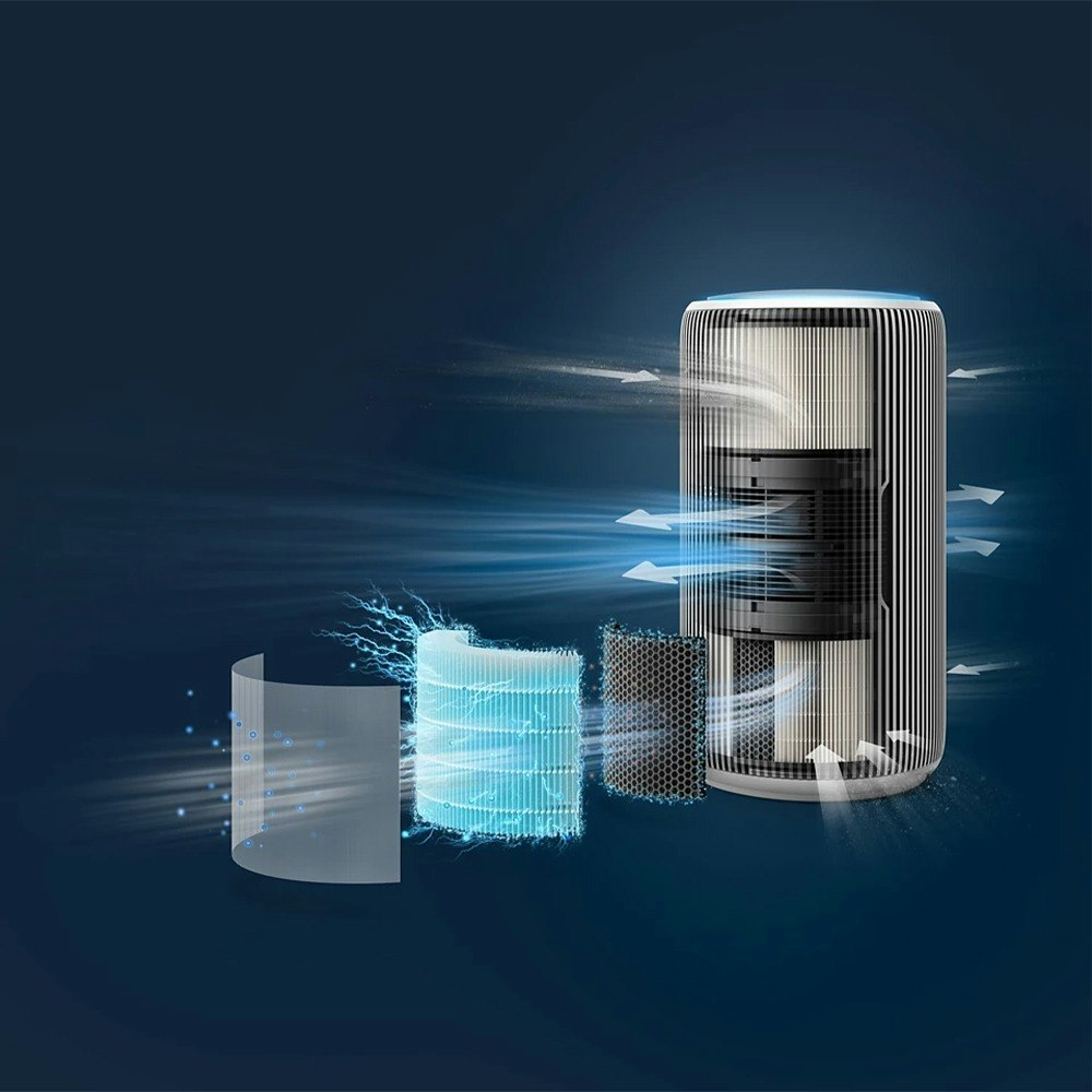 NaNoProtect HEPA Technology