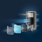 NaNoProtect HEPA Filtration Technology
