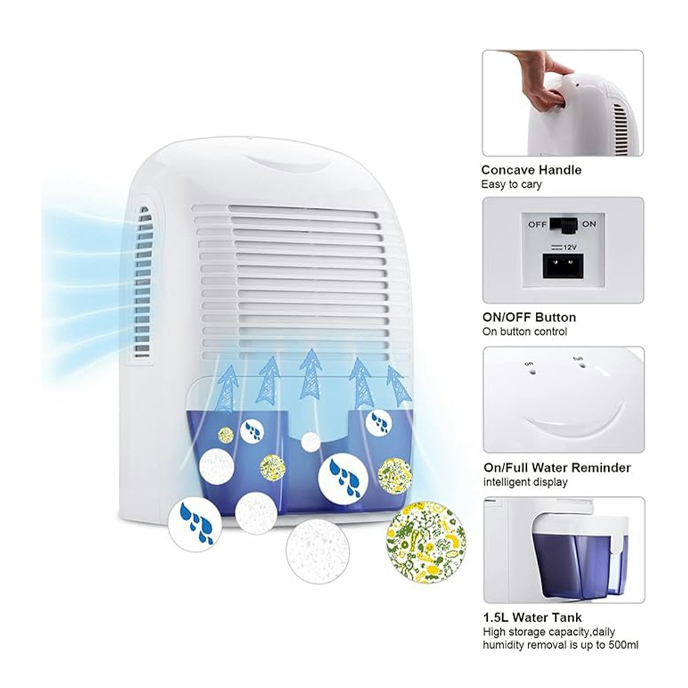 Pursonic Thermoelectric Clean Air Max Dehumidifier 1.5L4