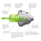 Sleepsoft mini grip technical description alpine hearing protection