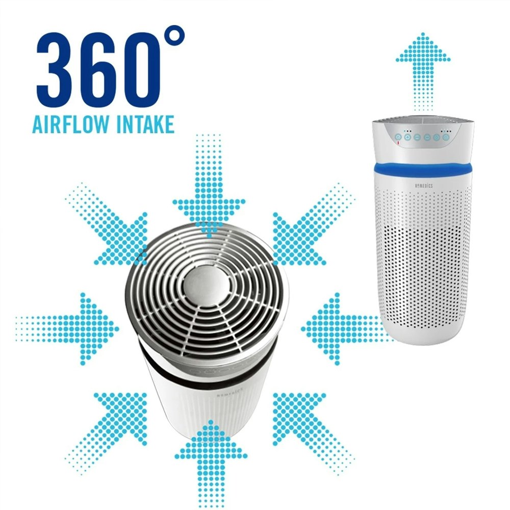 Homedics Medium TotalClean 5-in-1 Tower Air Purifier 360 degrees design