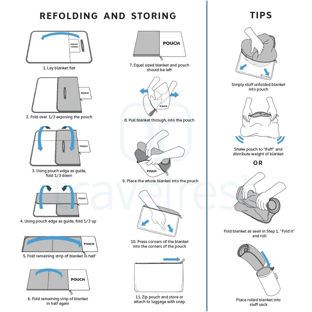 Travelrest Wrap 4 in 1 Travel Blanket Folding
