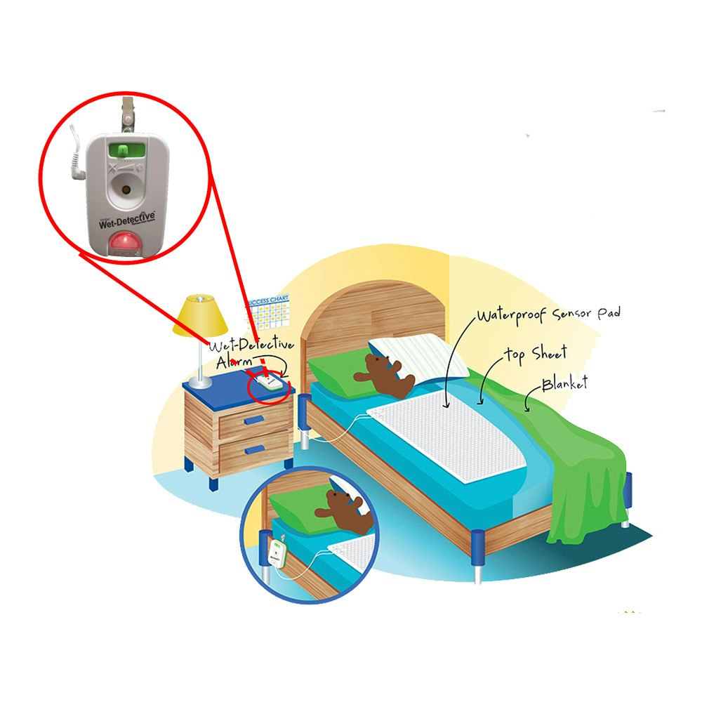 PottyMD Wet Detective Replacement Alarm Diagram