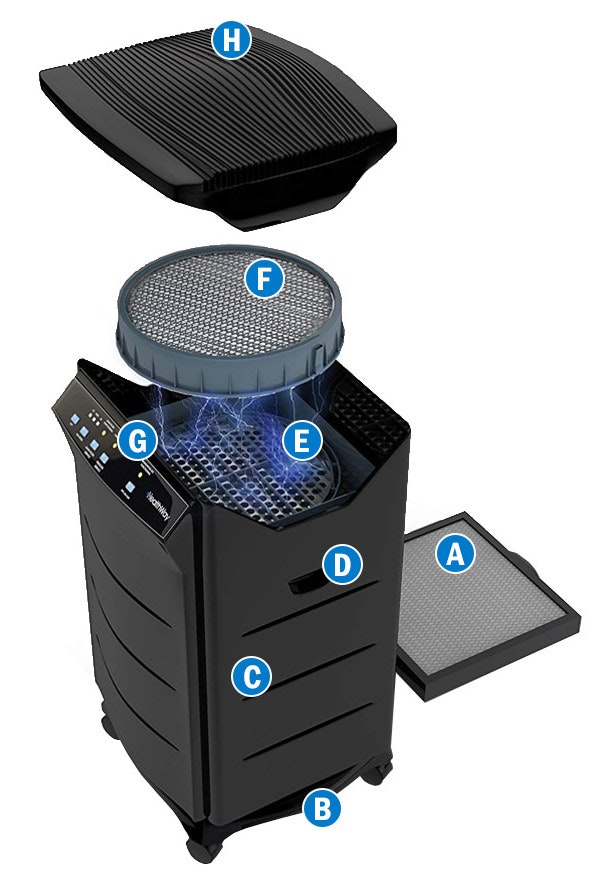 Healthway Deluxe Professional 9 Stage Air Purifier Healthway Deluxe Professional 9 Stage Air Purifier